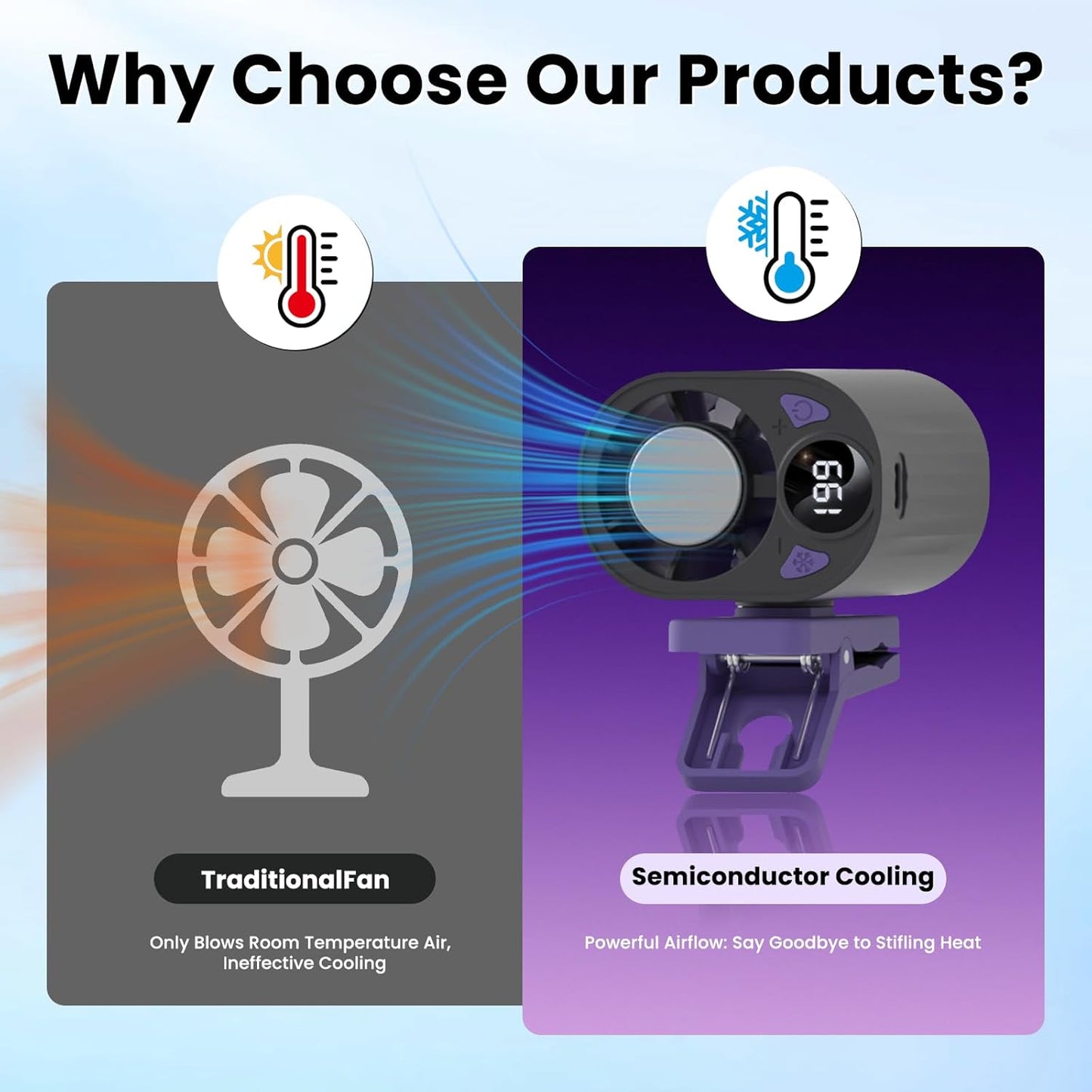Car Fan Clip Mini Air Conditioner LED Display Portable Ac Aire Acondicionado Portátil Para Carro Electric Cooler Ventilador Blow Cold Vehicle Unit Window Seat Auto Evaporative
