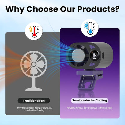 Car Fan Clip Mini Air Conditioner LED Display Portable Ac Aire Acondicionado Portátil Para Carro Electric Cooler Ventilador Blow Cold Vehicle Unit Window Seat Auto Evaporative