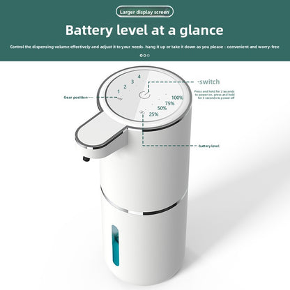 Dispensador de Jabón Inteligente con Sensor — Espuma Automática USB-C